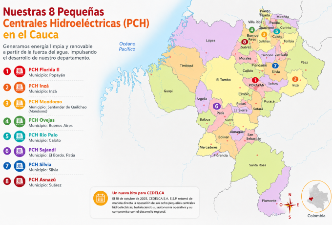 Ubicacion PCH Cedelca